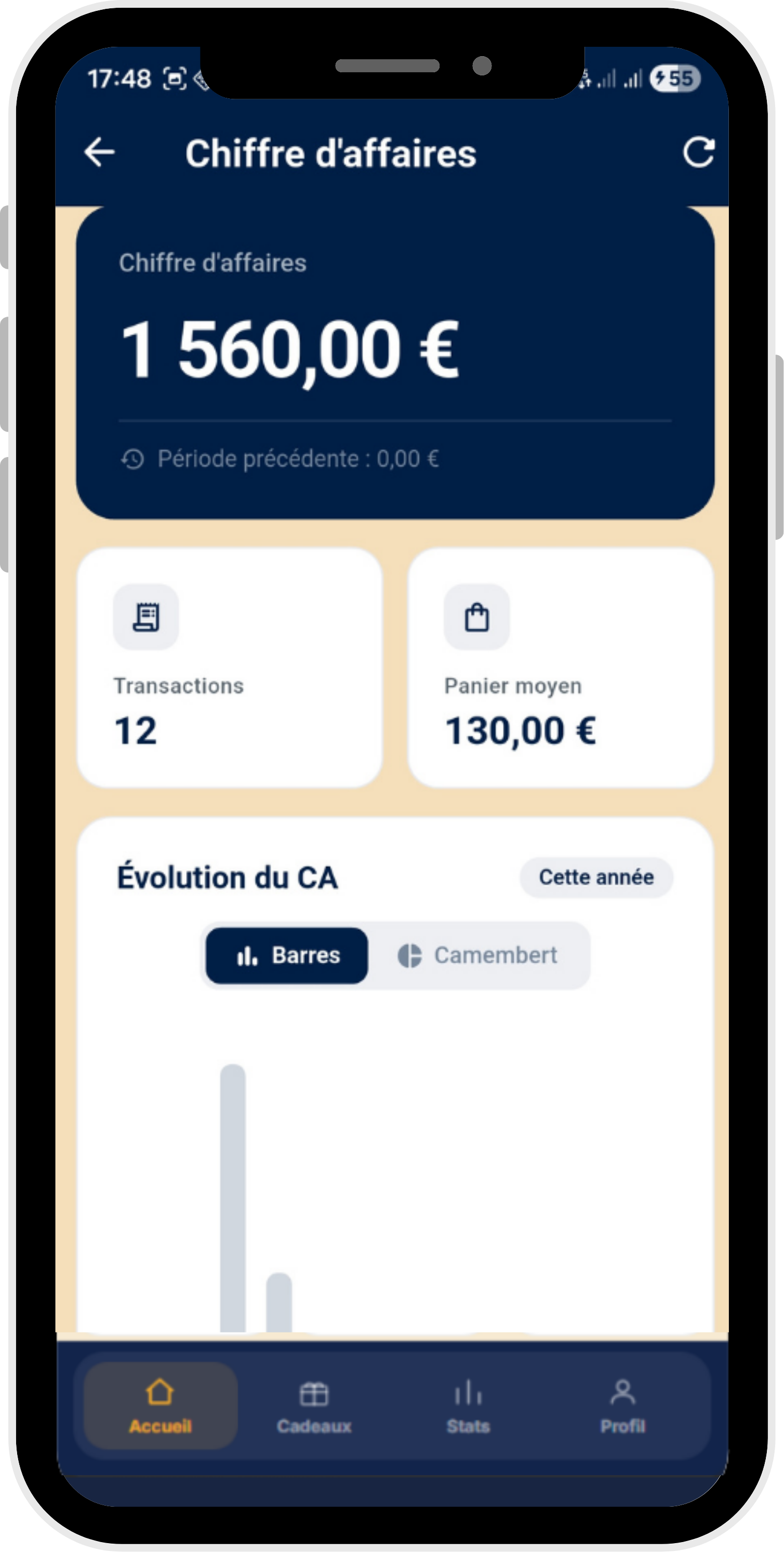 Écran chiffre d'affaires de l'application LOYUM Partenaire
