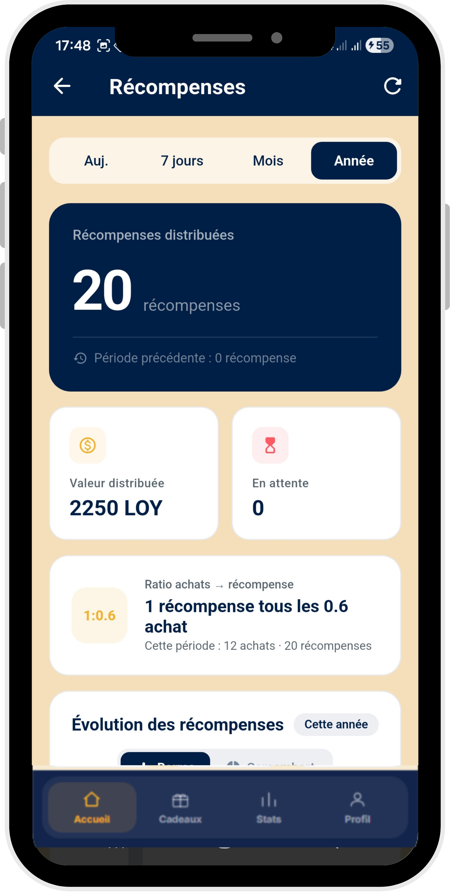 Écran de l'application LOYUM Partenaire — gestion des récompenses